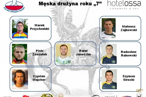 # Polskie Rugby # Polski Związek Rugby
