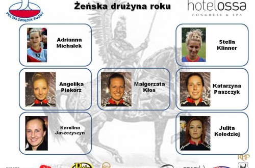 # Polskie Rugby # Polski Związek Rugby