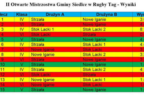 # Polskie Rugby # Polski Związek Rugby