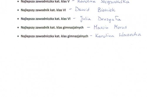 # Polskie Rugby # Polski Związek Rugby