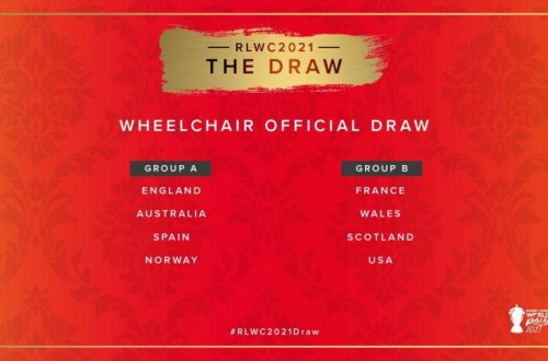 # Polskie Rugby # Polski Związek Rugby