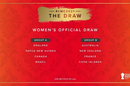 # Polskie Rugby # Polski Związek Rugby