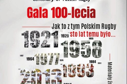 # Polskie Rugby # Polski Związek Rugby