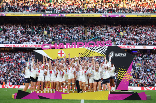 # Polskie Rugby # Polski Związek Rugby