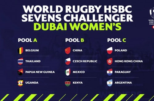 # Polskie Rugby # Polski Związek Rugby