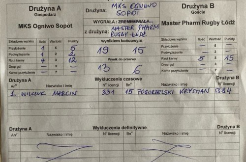 # Polskie Rugby # Polski Związek Rugby