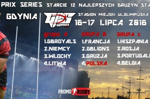 # Polskie Rugby # Polski Związek Rugby