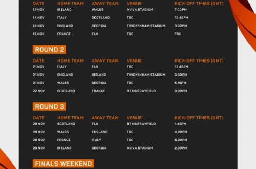 # Polskie Rugby # Polski Związek Rugby