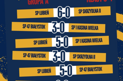 # Polskie Rugby # Polski Związek Rugby