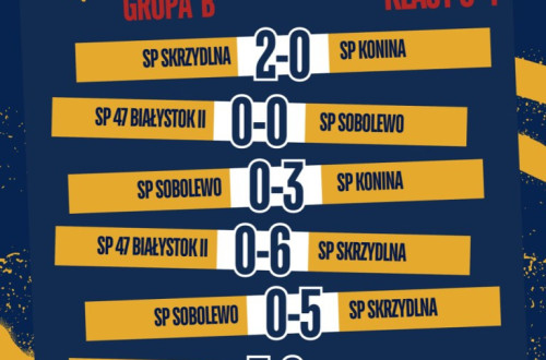 # Polskie Rugby # Polski Związek Rugby