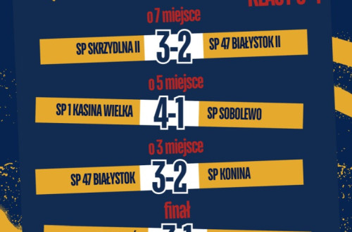 # Polskie Rugby # Polski Związek Rugby