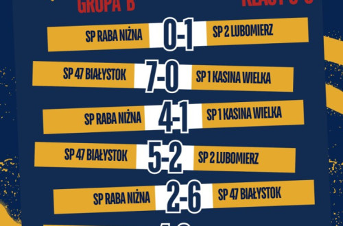 # Polskie Rugby # Polski Związek Rugby