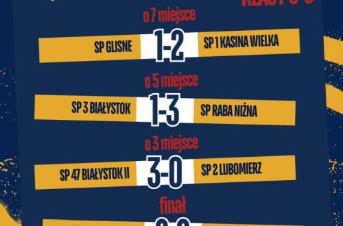 # Polskie Rugby # Polski Związek Rugby