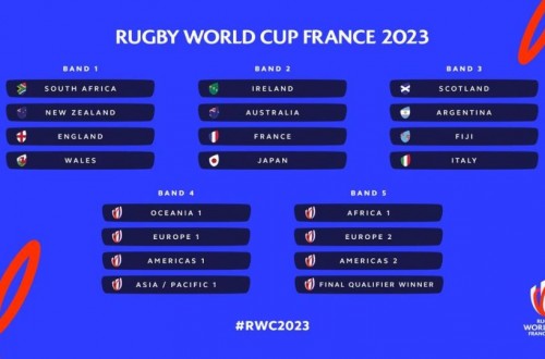 # Polskie Rugby # Polski Związek Rugby