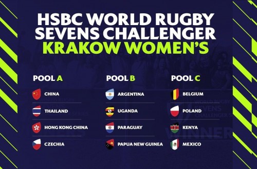 # Polskie Rugby # Polski Związek Rugby