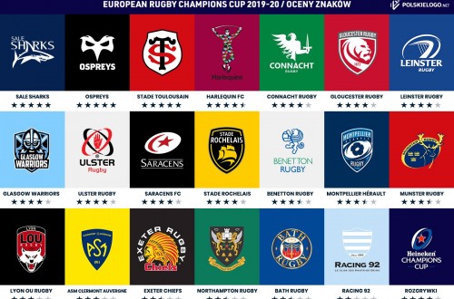# Polskie Rugby # Polski Związek Rugby