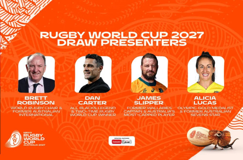 # Polskie Rugby # Polski Związek Rugby