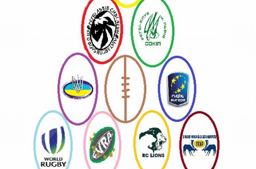 # Polskie Rugby # Polski Związek Rugby