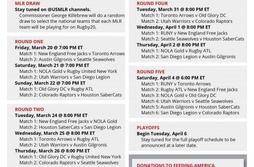 # Polskie Rugby # Polski Związek Rugby