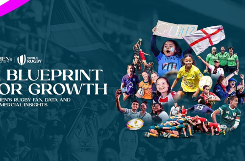 # Polskie Rugby # Polski Związek Rugby