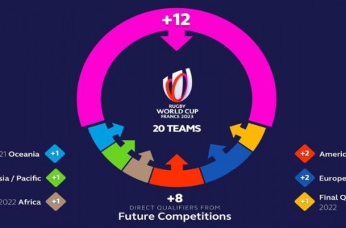 # Polskie Rugby # Polski Związek Rugby