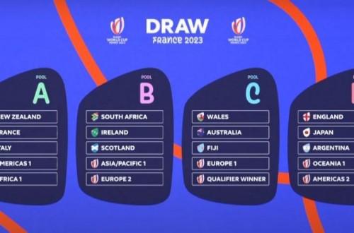 # Polskie Rugby # Polski Związek Rugby