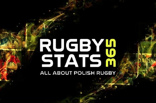 # Polskie Rugby # Polski Związek Rugby