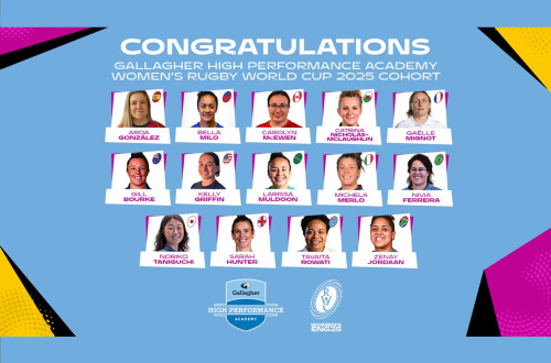 # Polskie Rugby # Polski Związek Rugby