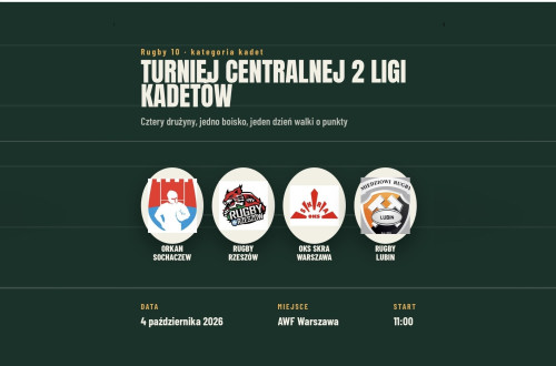# Polskie Rugby # Polski Związek Rugby