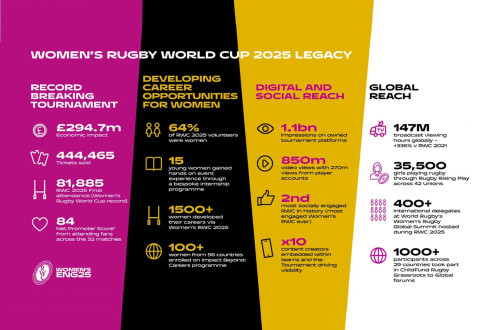 # Polskie Rugby # Polski Związek Rugby