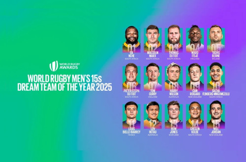 # Polskie Rugby # Polski Związek Rugby