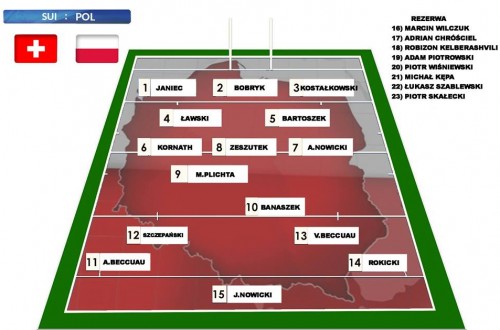 # Polskie Rugby # Polski Związek Rugby