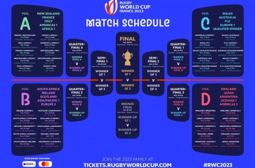 # Polskie Rugby # Polski Związek Rugby