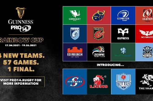 # Polskie Rugby # Polski Związek Rugby