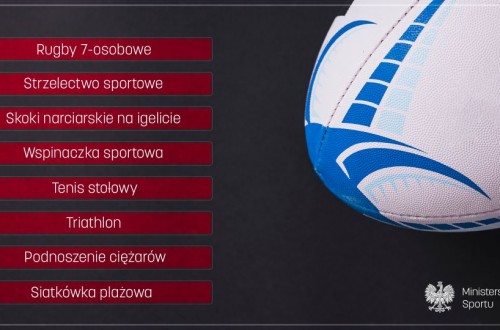 # Polskie Rugby # Polski Związek Rugby