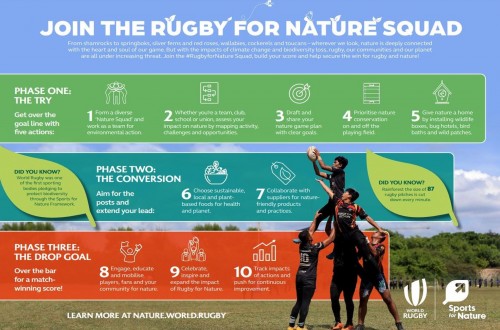 # Polskie Rugby # Polski Związek Rugby