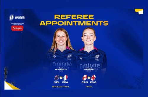 # Polskie Rugby # Polski Związek Rugby