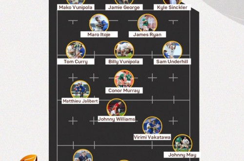 # Polskie Rugby # Polski Związek Rugby