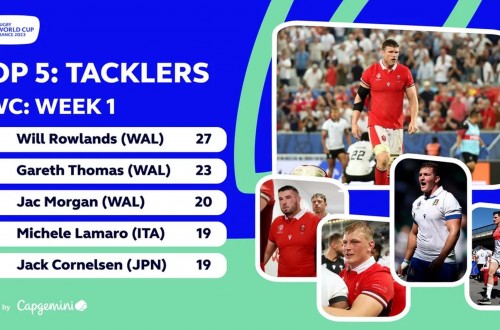 # Polskie Rugby # Polski Związek Rugby