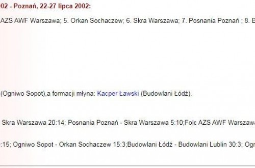 # Polskie Rugby # Polski Związek Rugby